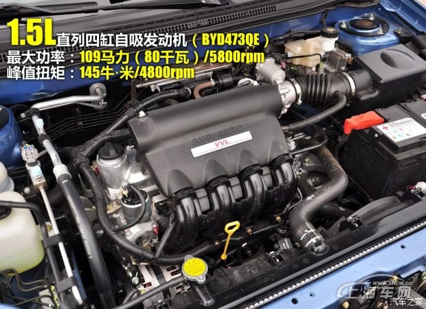 比亚迪 比亚迪F3 2014款 1.5L 自动尊贵型